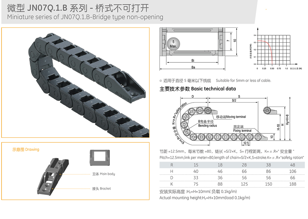 微型拖链7系列桥式不可打开型