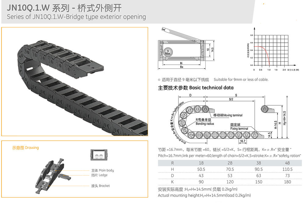 拖链10系列桥式外侧开型