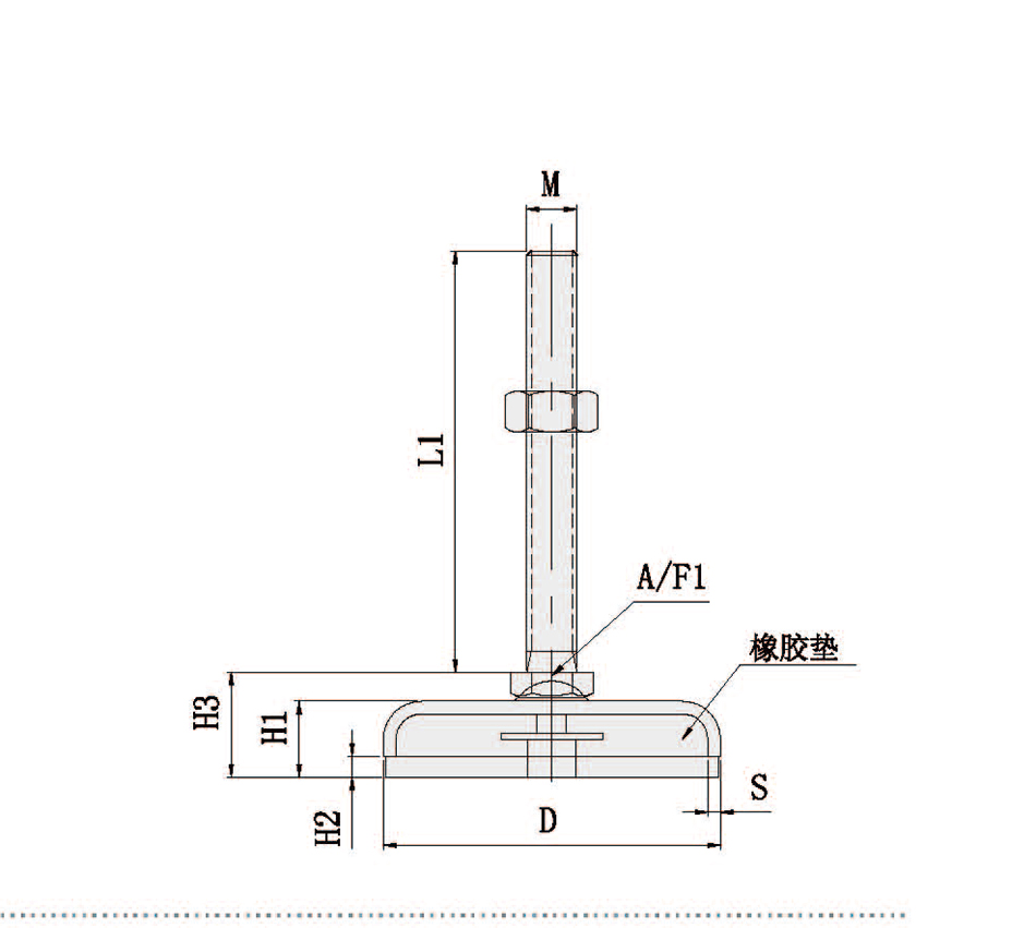 万向调节脚座KN-1265S产品参数图