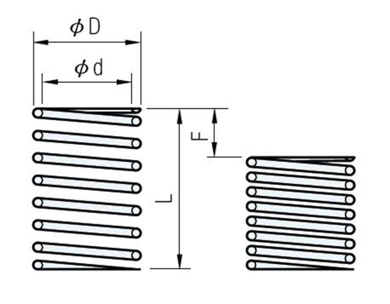 LR圆线压缩弹簧